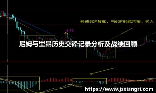 尼姆与里昂历史交锋记录分析及战绩回顾